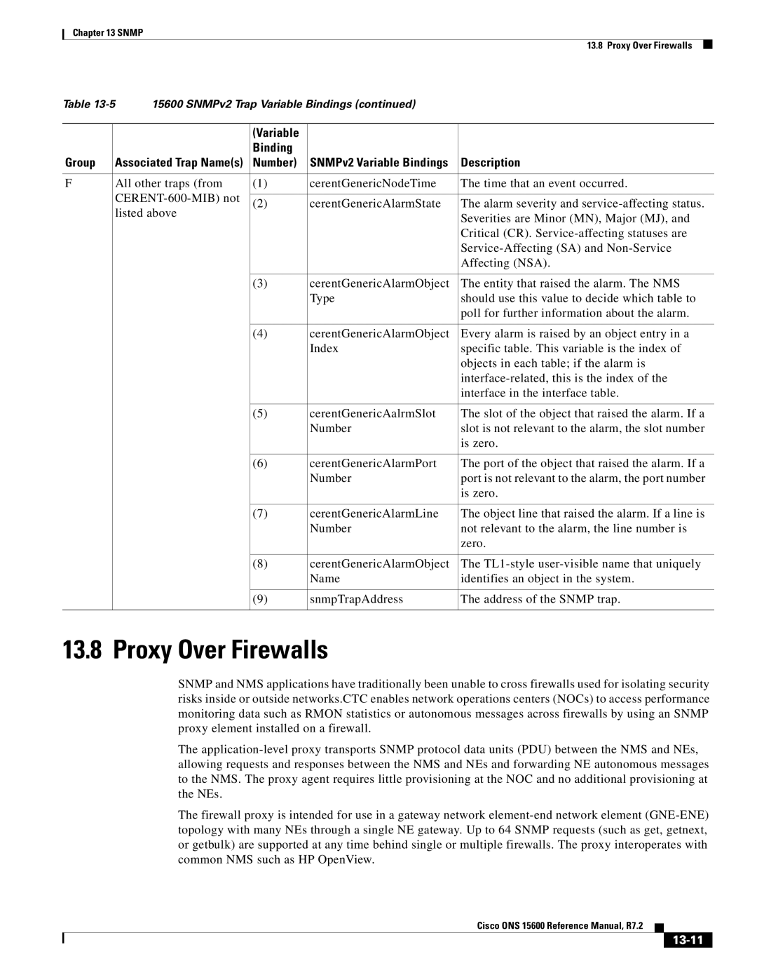 Cisco Systems ONS 15600 manual Proxy Over Firewalls, 13-11 