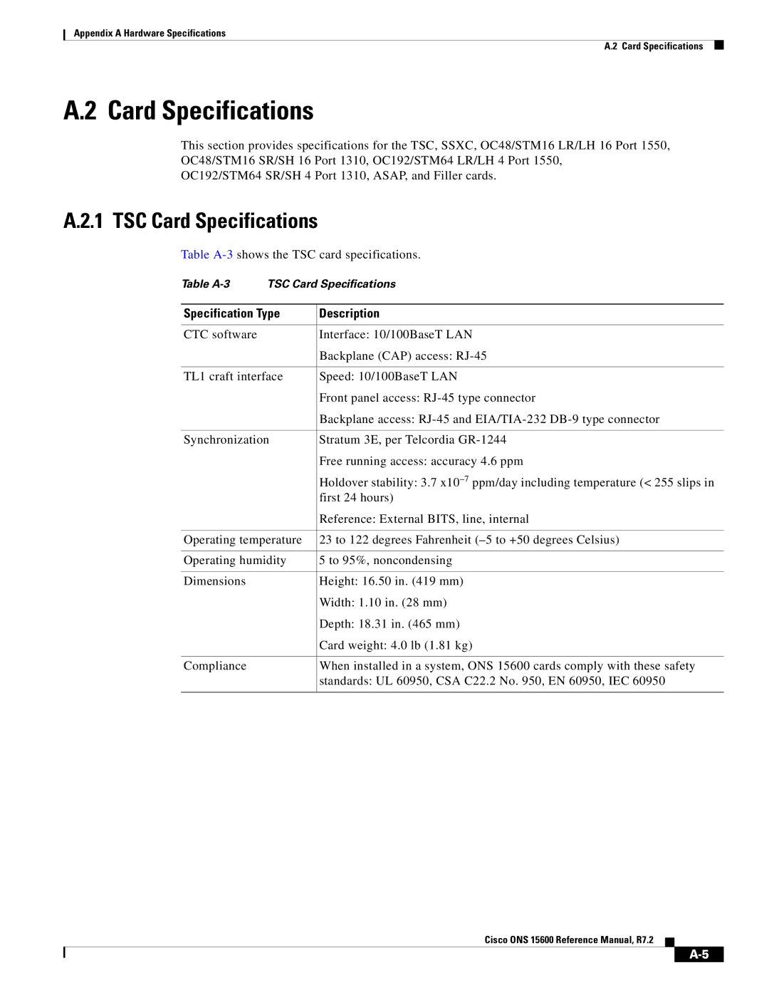 Cisco Systems ONS 15600 manual TSC Card Specifications, Table A-3shows the TSC card specifications 