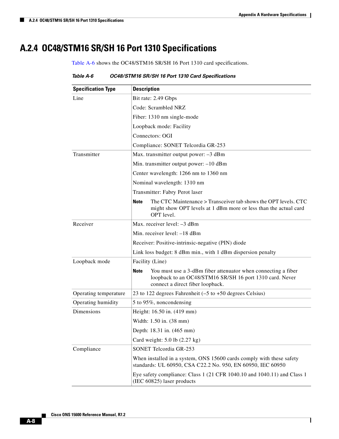 Cisco Systems ONS 15600 manual 4 OC48/STM16 SR/SH 16 Port 1310 Specifications 