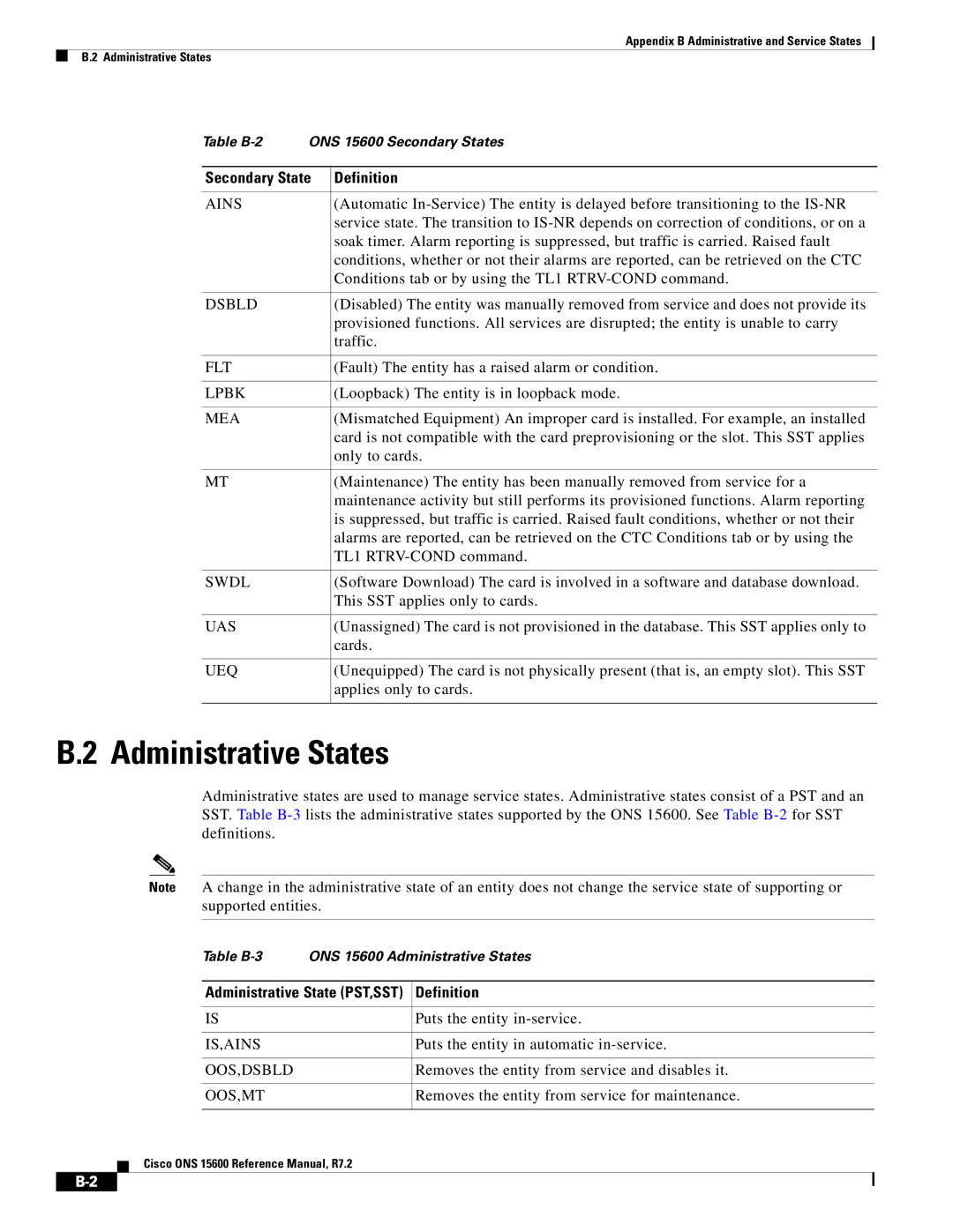 Cisco Systems ONS 15600 manual Administrative States, Secondary State Definition 