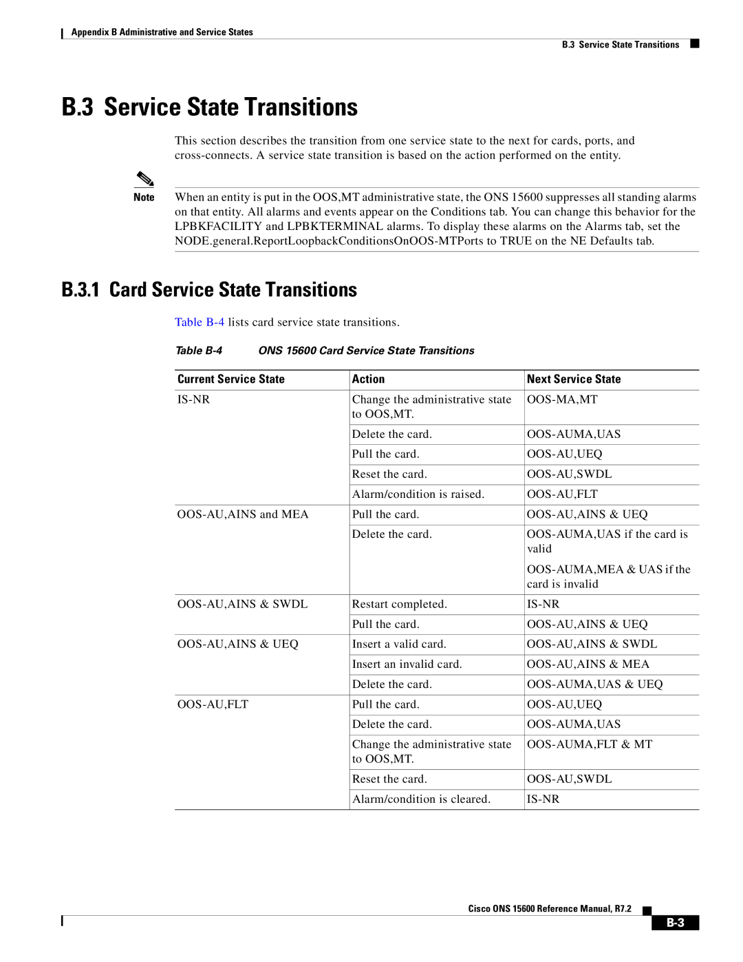 Cisco Systems ONS 15600 manual Card Service State Transitions, Current Service State Action Next Service State 