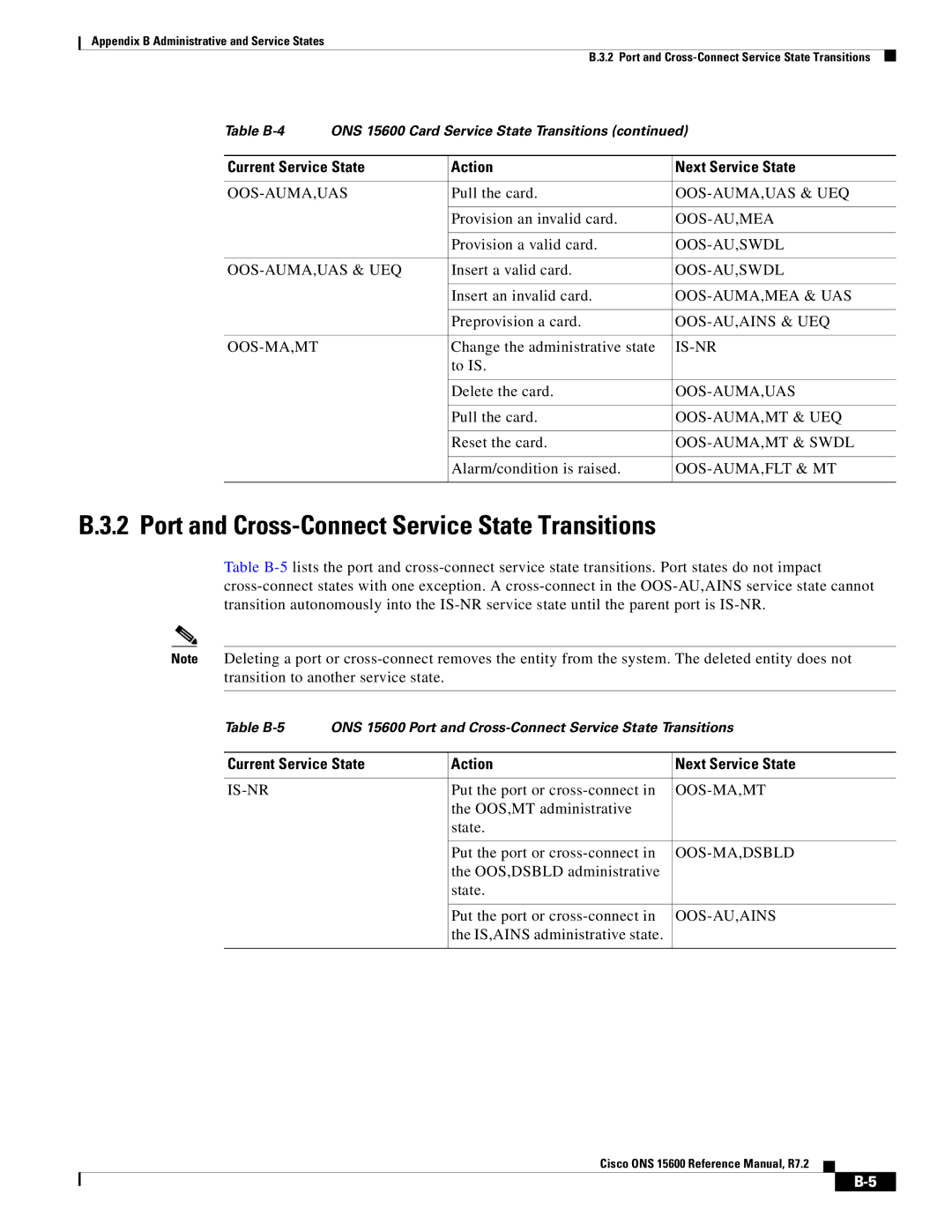 Cisco Systems ONS 15600 manual Port and Cross-Connect Service State Transitions 