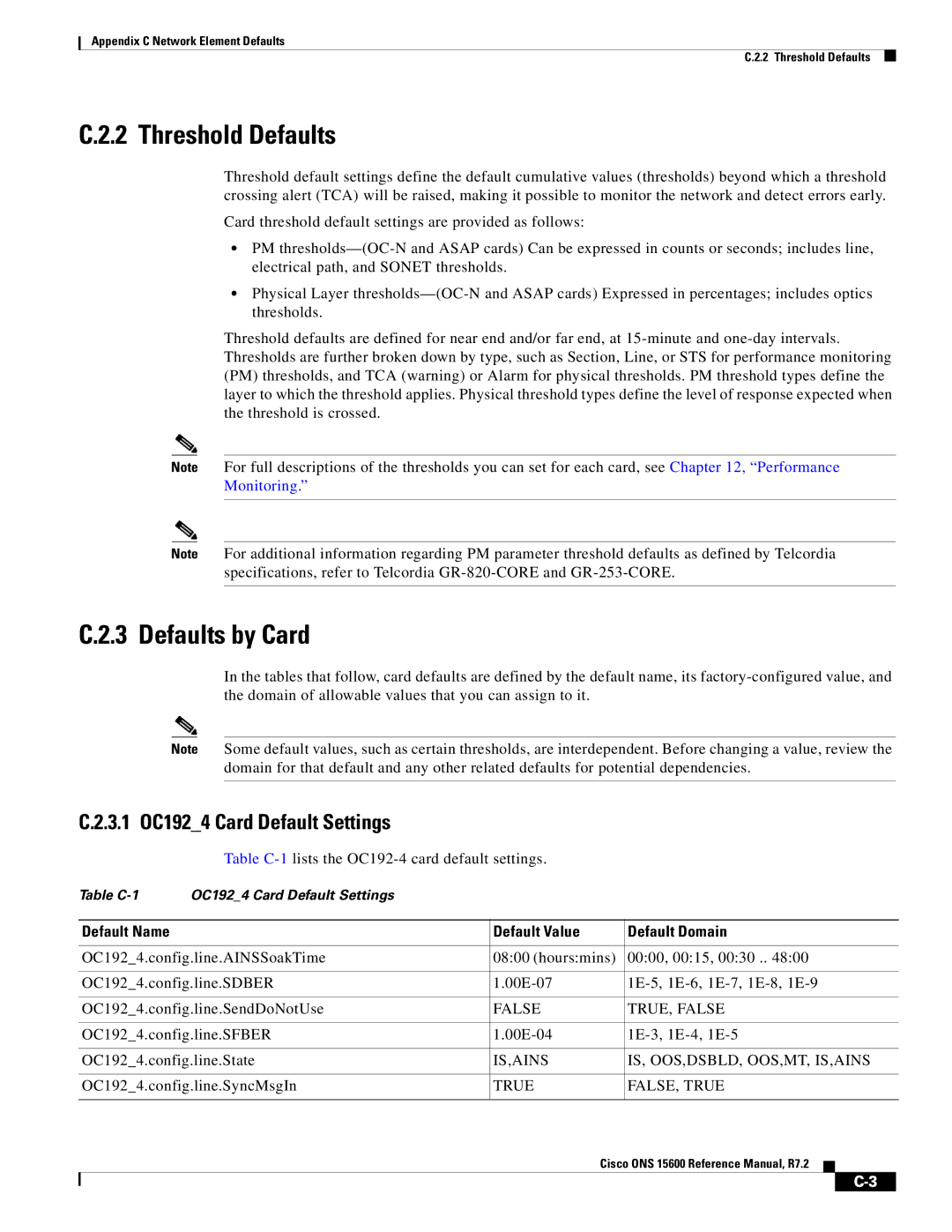 Cisco Systems ONS 15600 manual Threshold Defaults, Defaults by Card, 3.1 OC1924 Card Default Settings 