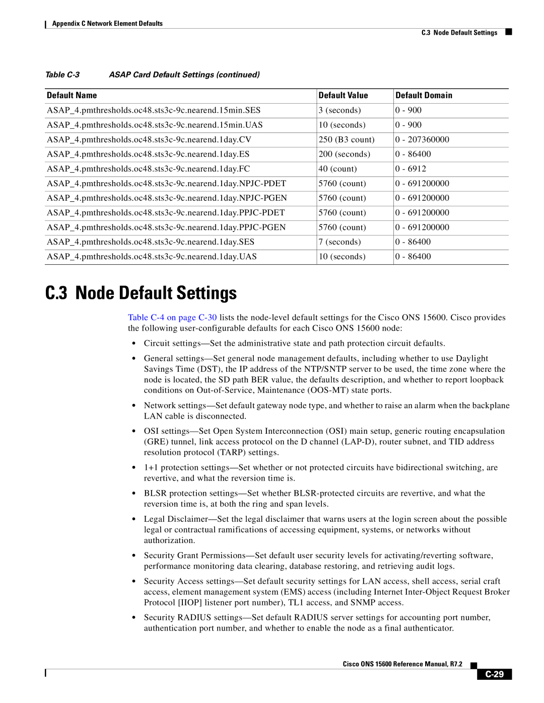 Cisco Systems ONS 15600 manual Node Default Settings 