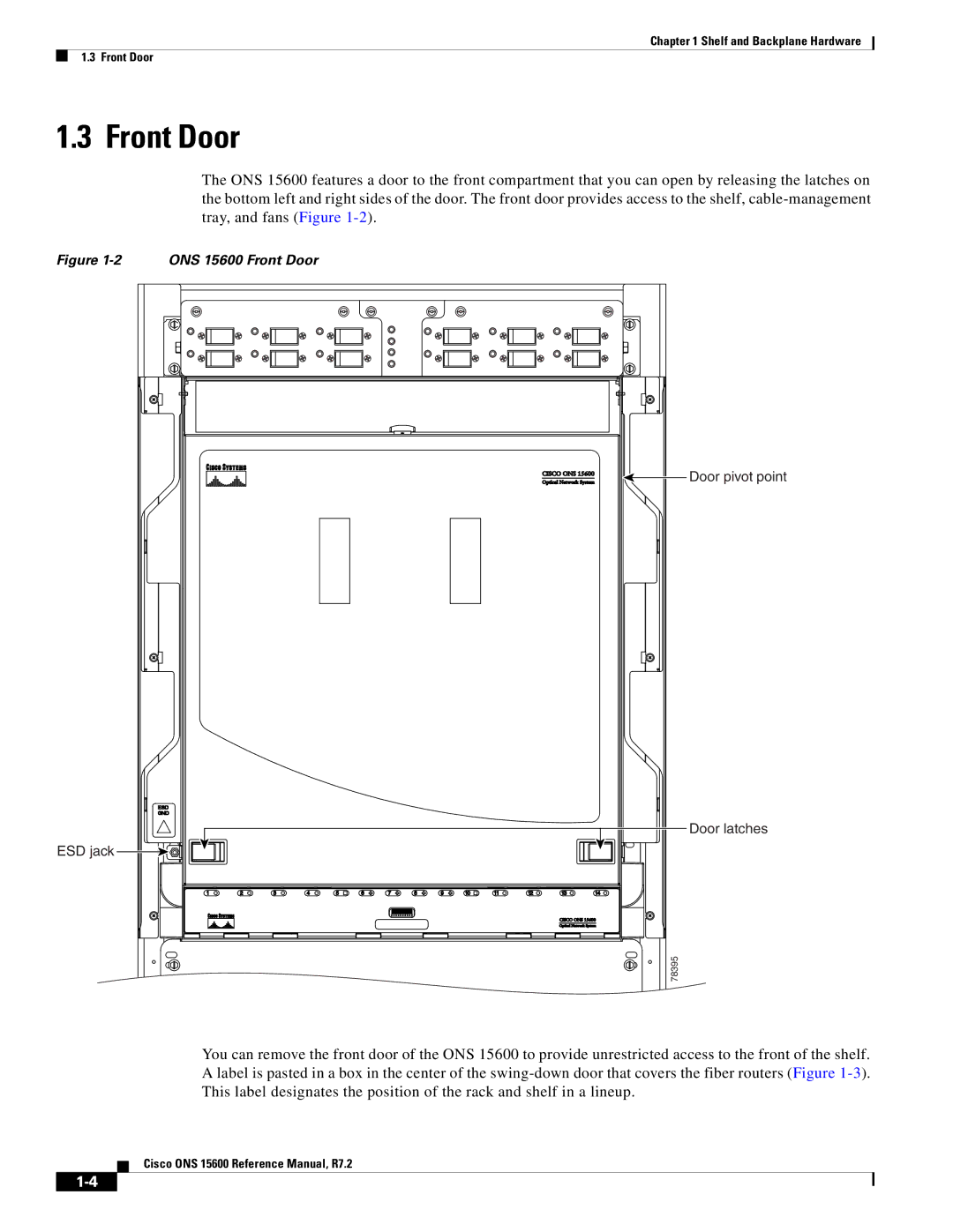 Cisco Systems manual ONS 15600 Front Door 