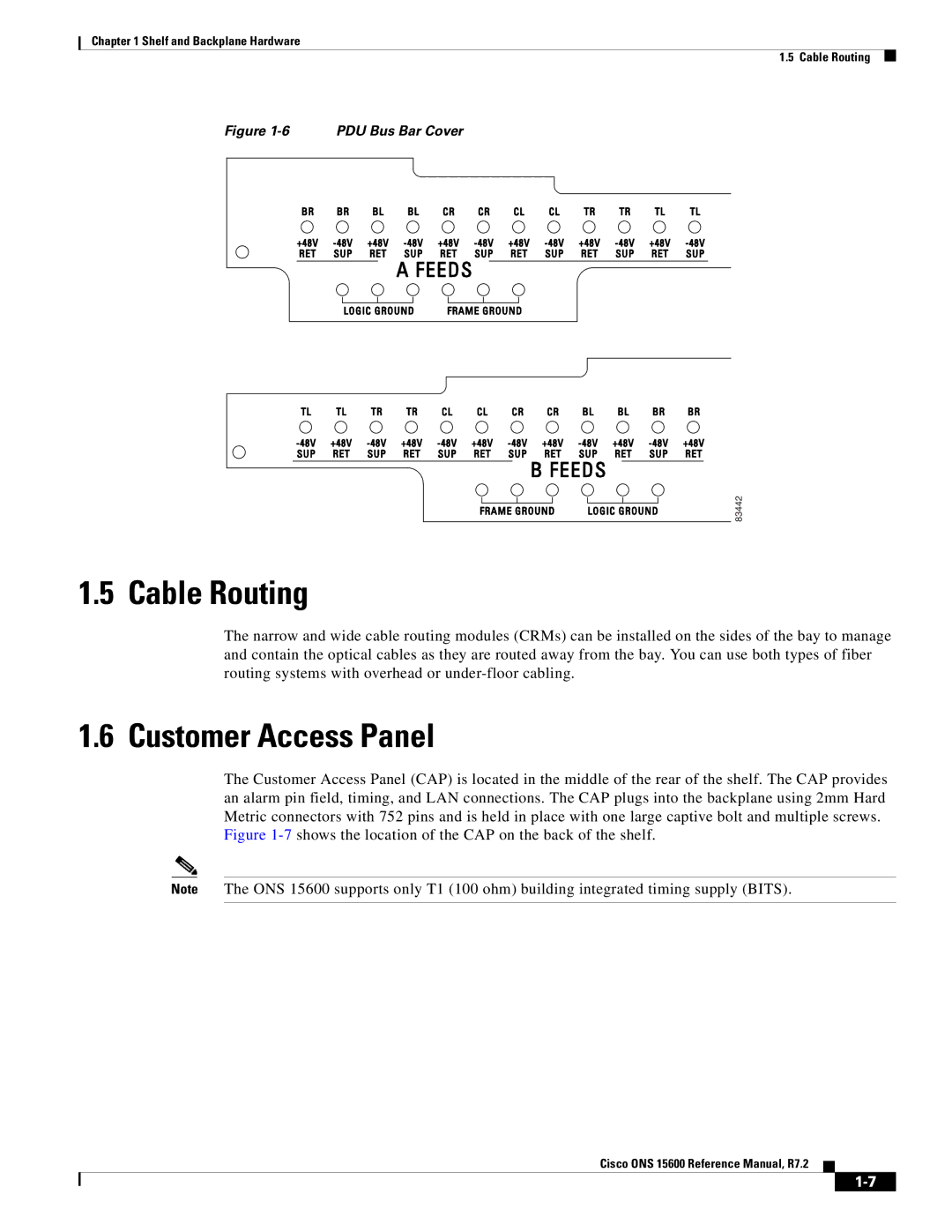 Cisco Systems ONS 15600 manual Cable Routing, Customer Access Panel 