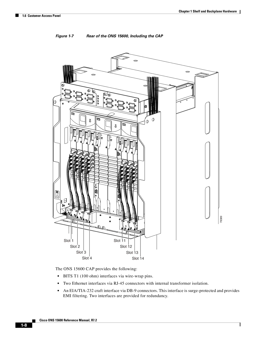 Cisco Systems manual Rear of the ONS 15600, Including the CAP 