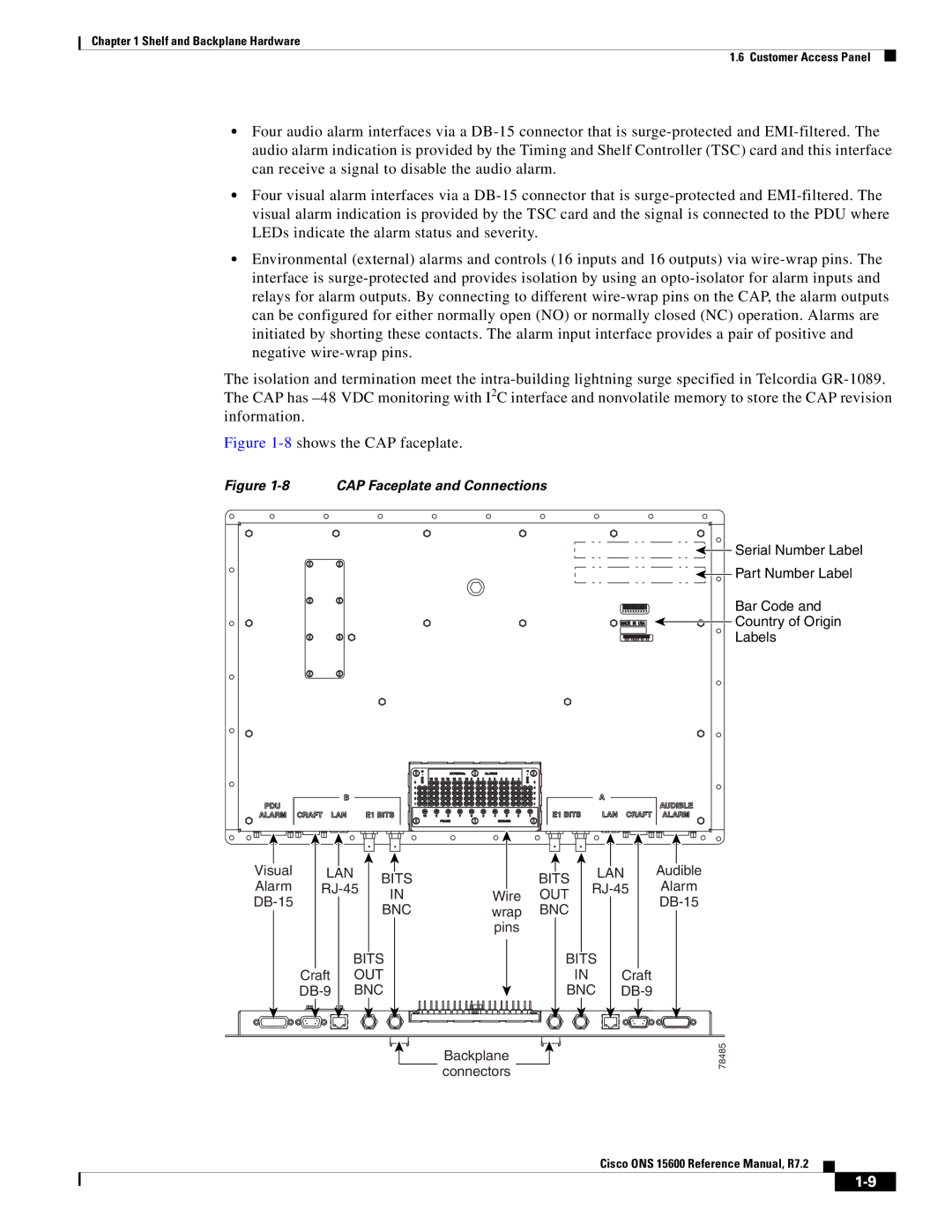 Cisco Systems ONS 15600 manual 8shows the CAP faceplate 