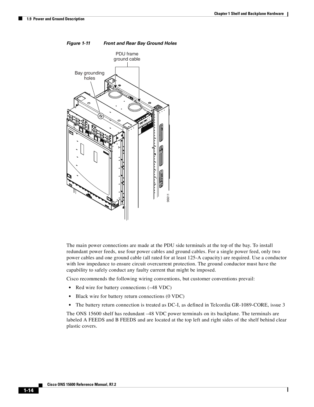 Cisco Systems ONS 15600 manual Front and Rear Bay Ground Holes 