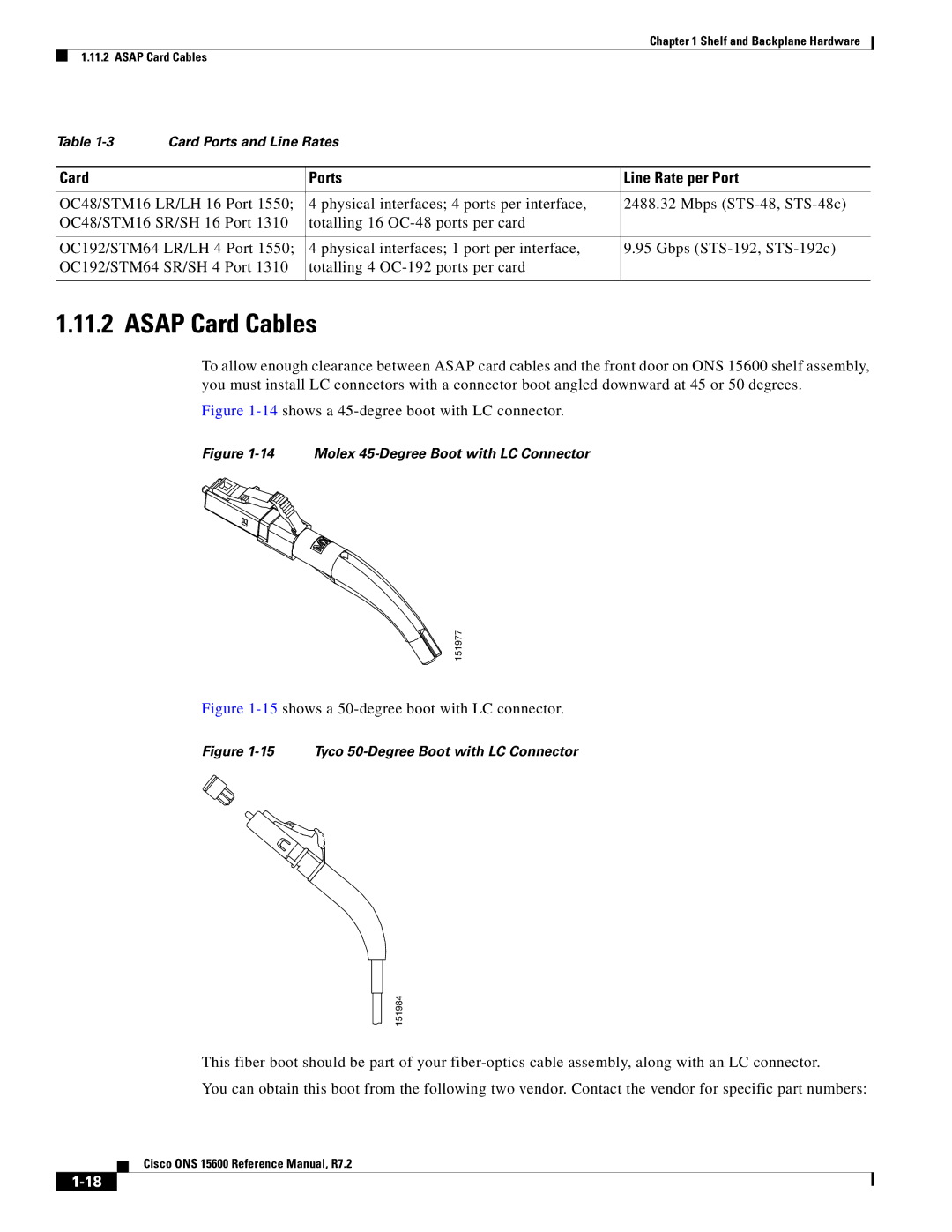 Cisco Systems ONS 15600 manual Asap Card Cables, Card Ports Line Rate per Port 