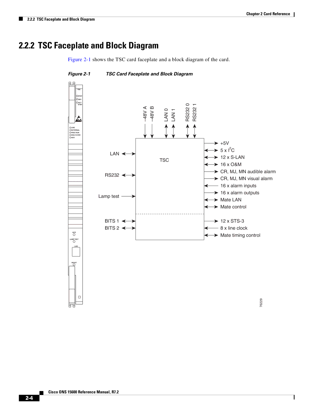 Cisco Systems ONS 15600 manual TSC Faceplate and Block Diagram, Tsc 