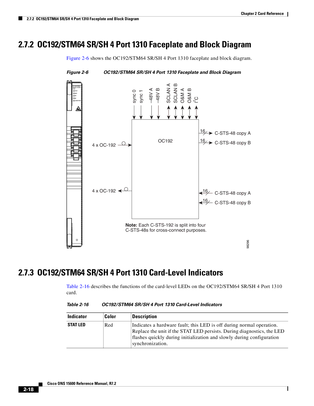 Cisco Systems ONS 15600 manual 2 OC192/STM64 SR/SH 4 Port 1310 Faceplate and Block Diagram 