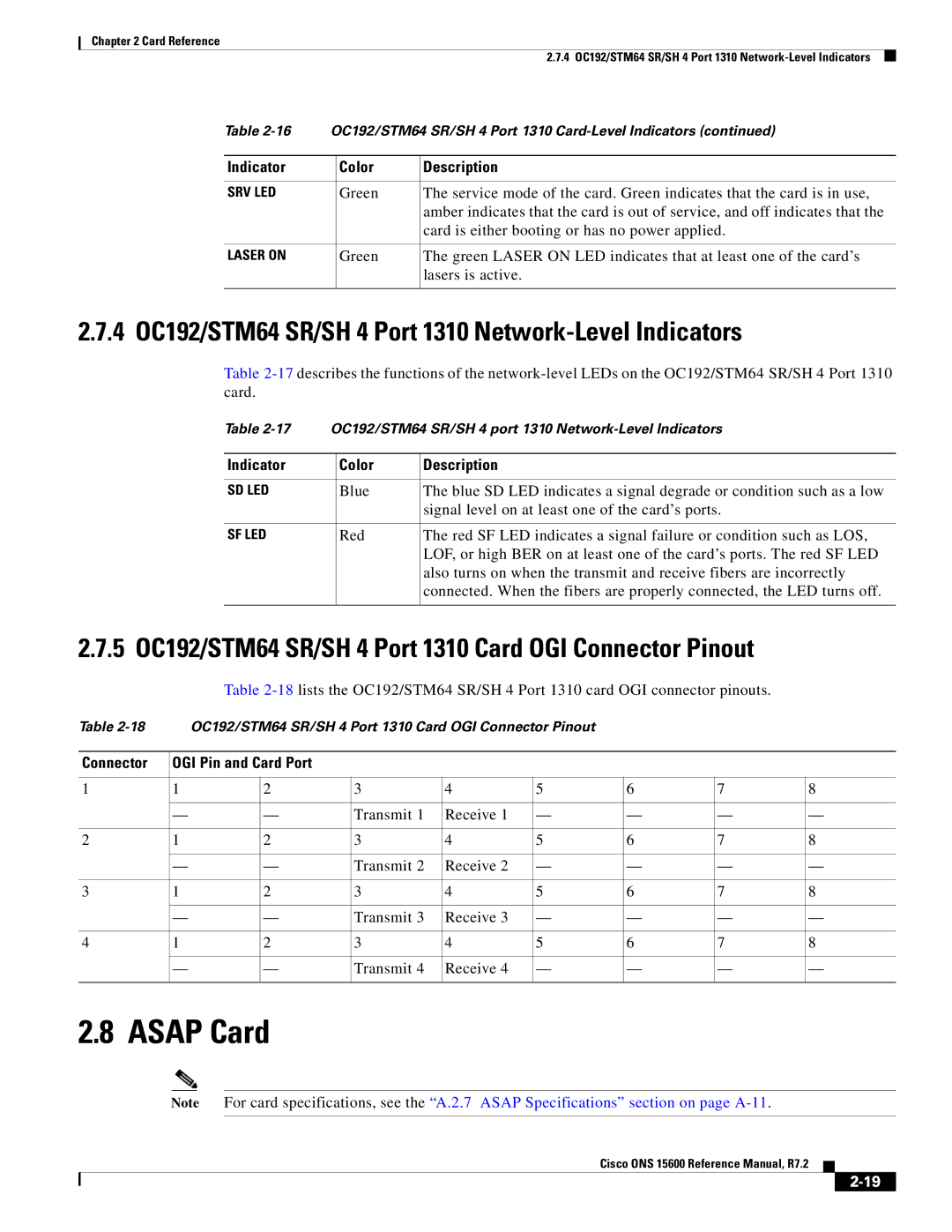 Cisco Systems ONS 15600 manual Asap Card, 4 OC192/STM64 SR/SH 4 Port 1310 Network-Level Indicators 