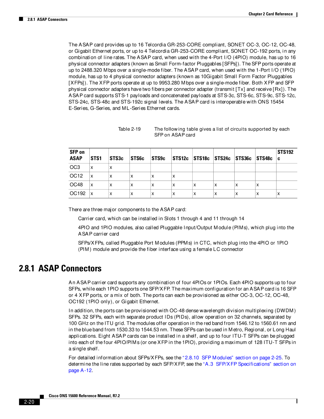 Cisco Systems ONS 15600 manual Asap Connectors, SFP on STS192, STS3c STS6c STS9c STS12c STS18c STS24c STS36c STS48c, OC3 