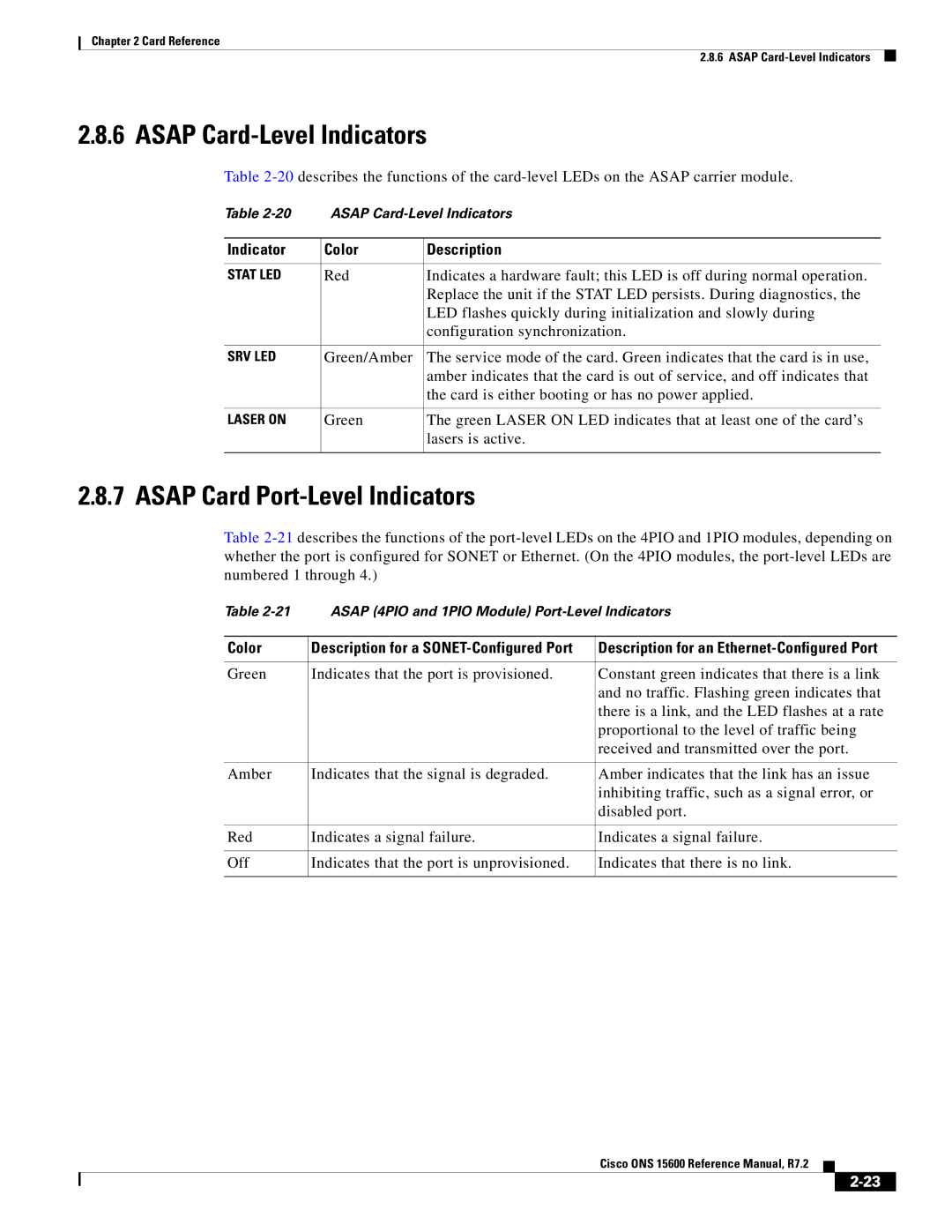 Cisco Systems ONS 15600 manual Asap Card-Level Indicators, Asap Card Port-Level Indicators 