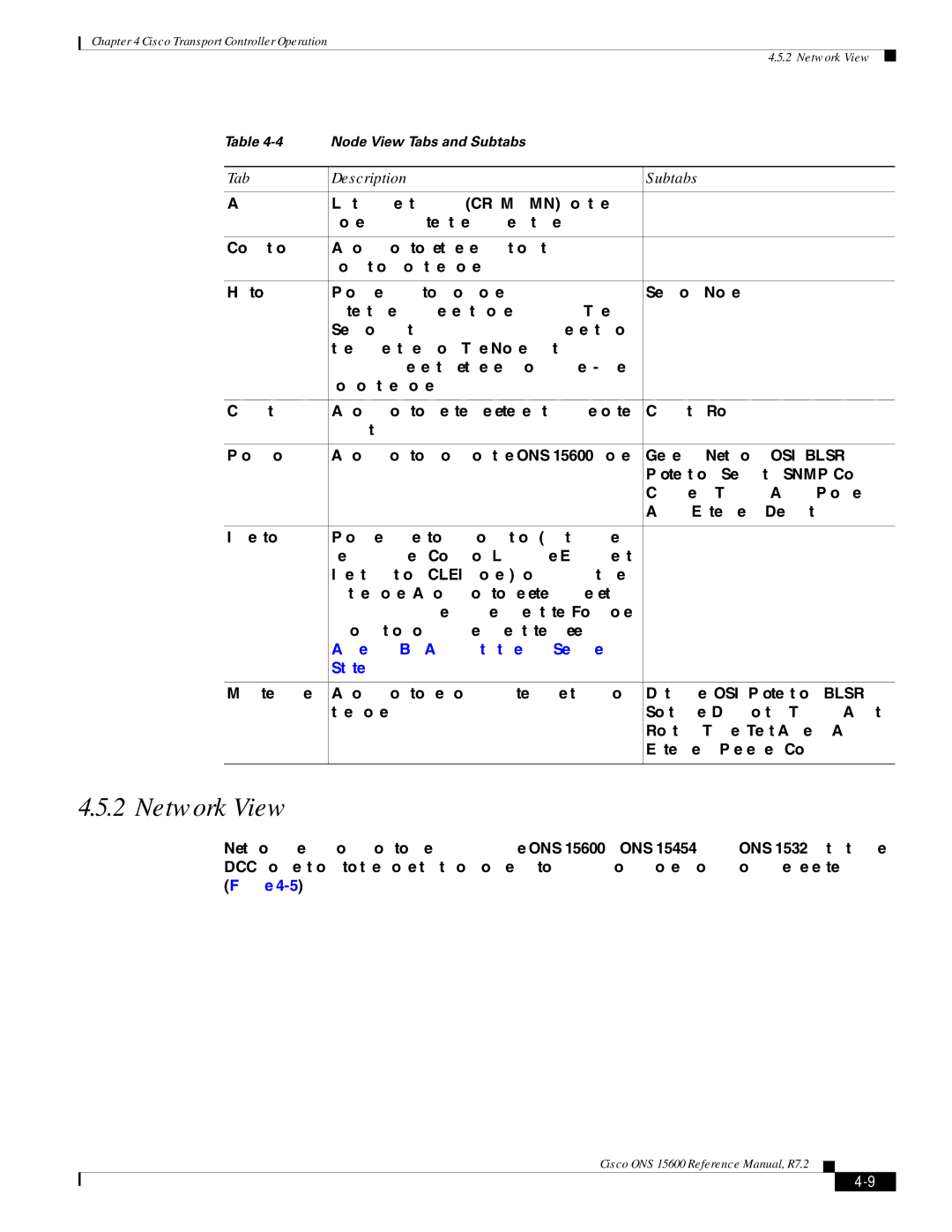 Cisco Systems ONS 15600 manual Network View, Tab Description Subtabs 