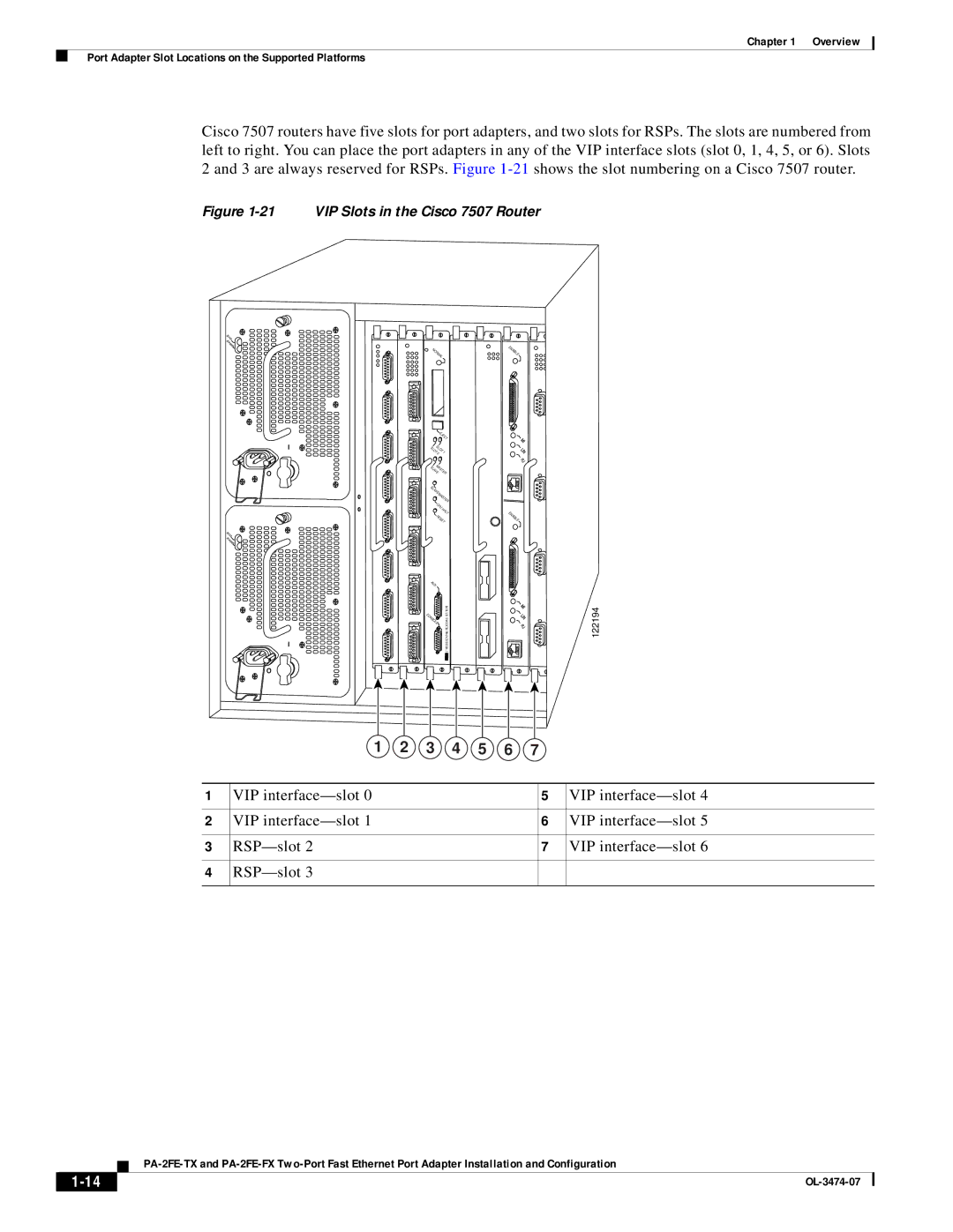 Cisco Systems PA-2FE-TX, PA-2FE-FX manual VIP interface-slot RSP-slot 