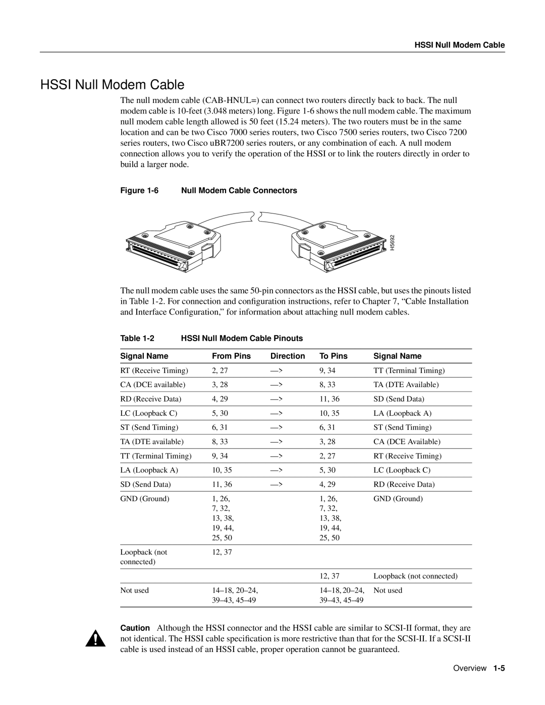 Cisco Systems PA-2H manual Hssi Null Modem Cable, Null Modem Cable Connectors 