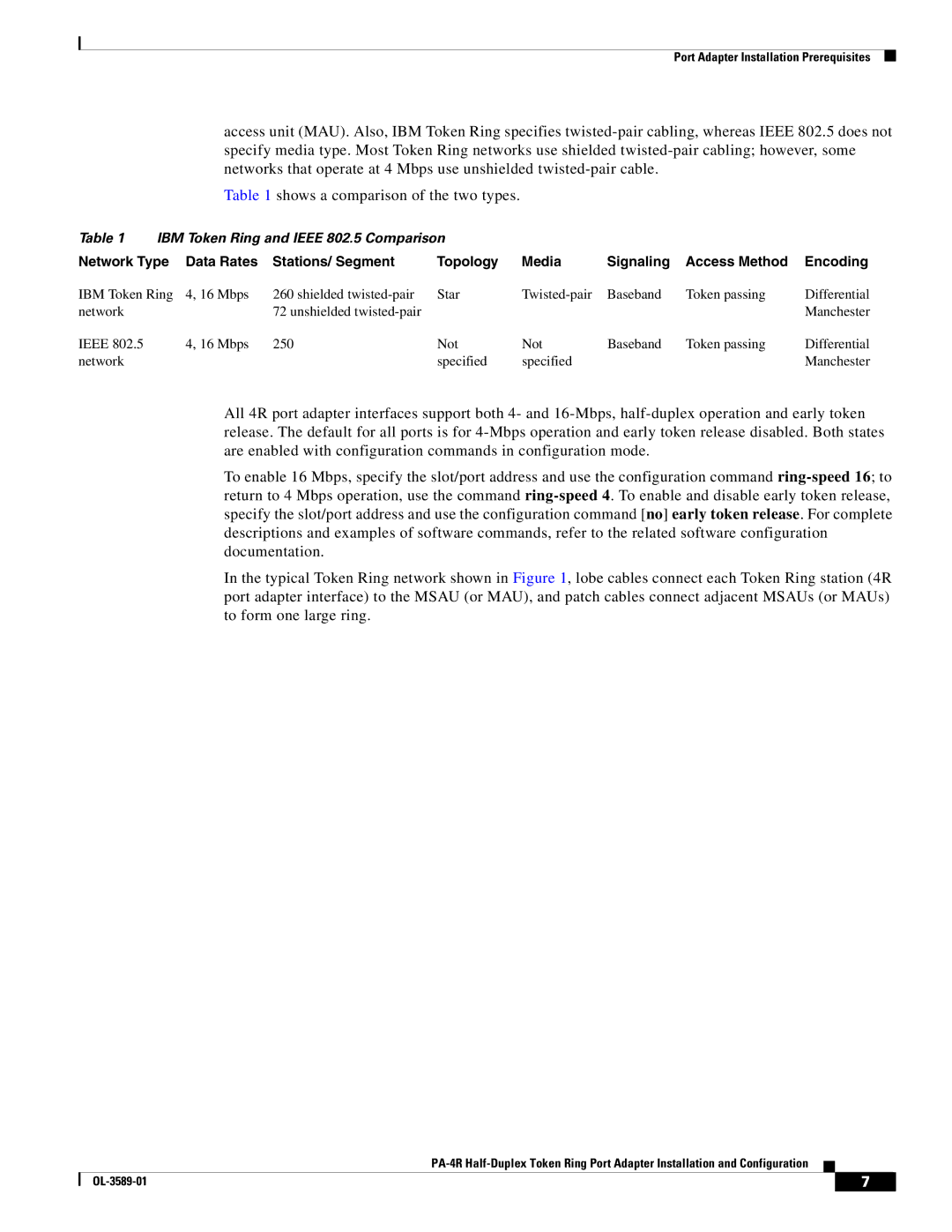 Cisco Systems PA-4R manual IBM Token Ring and Ieee 802.5 Comparison 