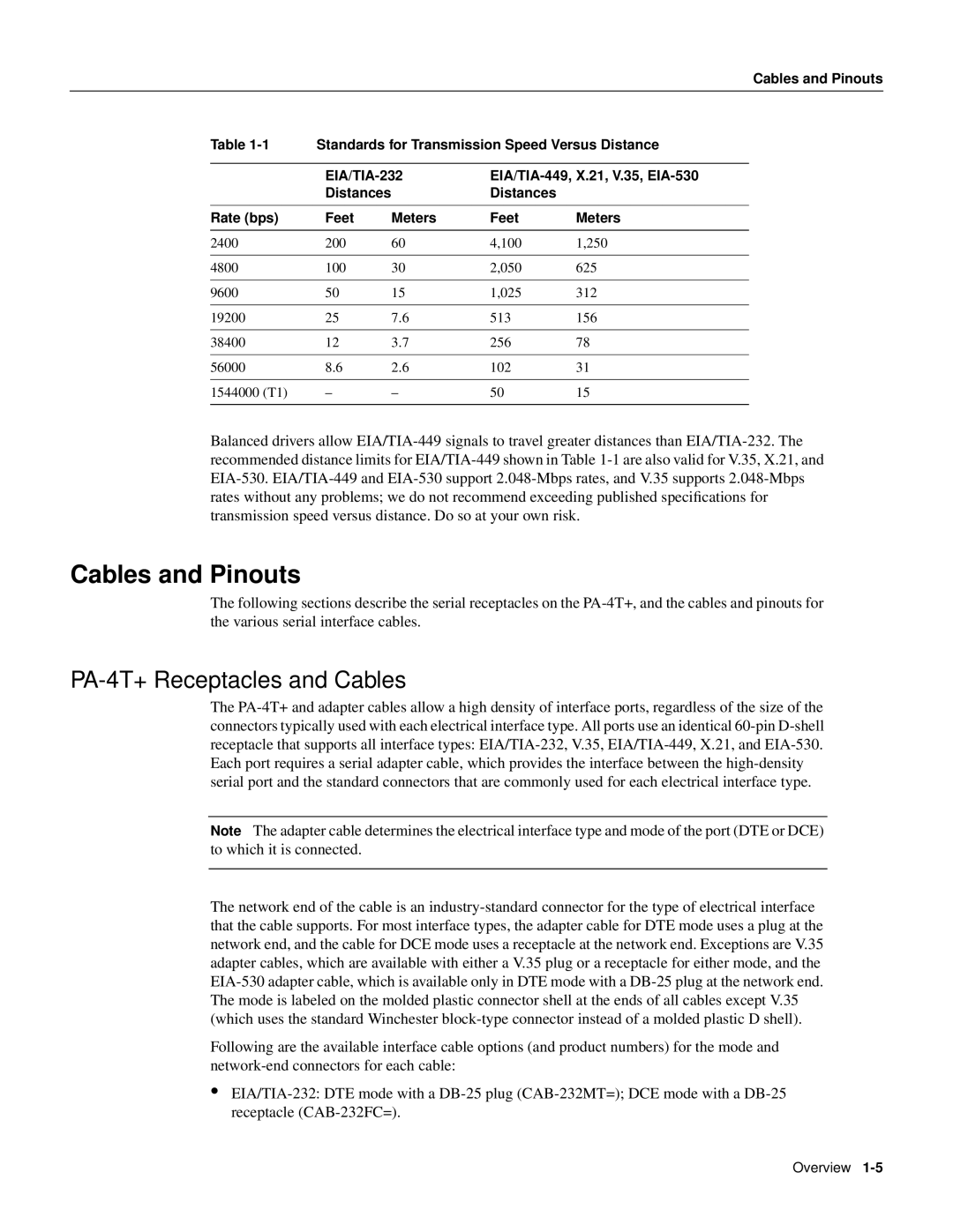 Cisco Systems manual Cables and Pinouts, PA-4T+ Receptacles and Cables 