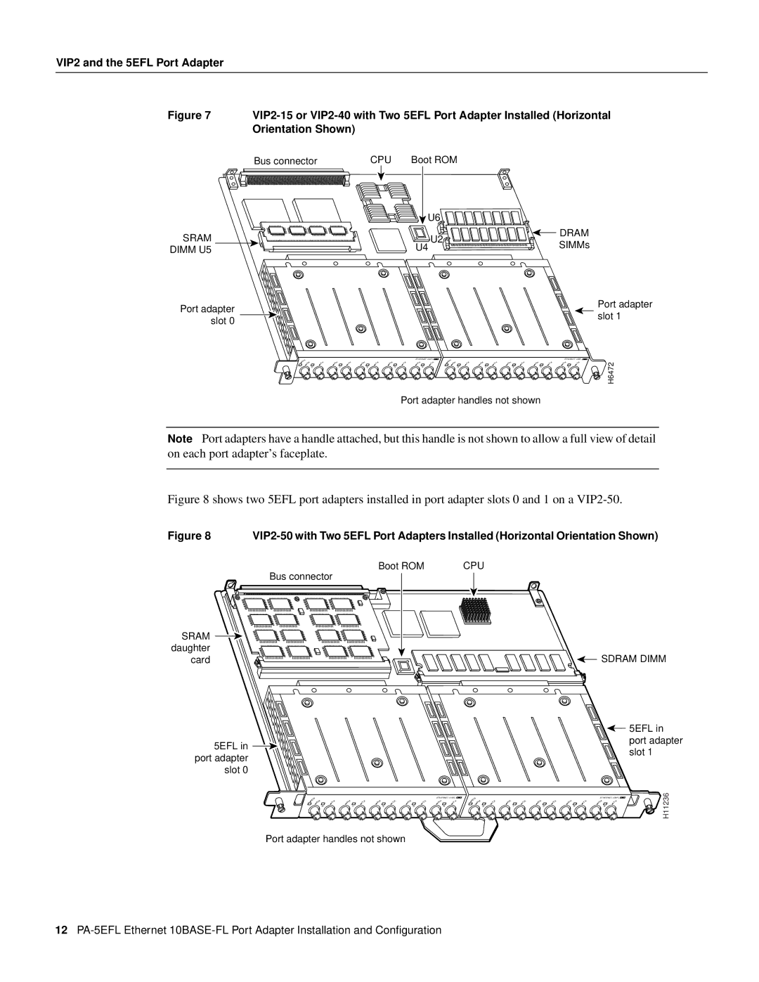 Cisco Systems PA-5EFL=, 10BASE-FL manual Sram Dram 