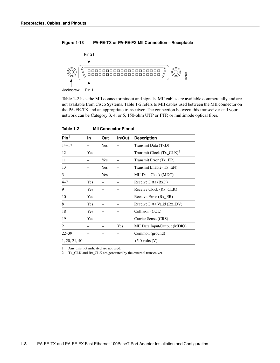 Cisco Systems manual PA-FE-TX or PA-FE-FX MII Connection-Receptacle 