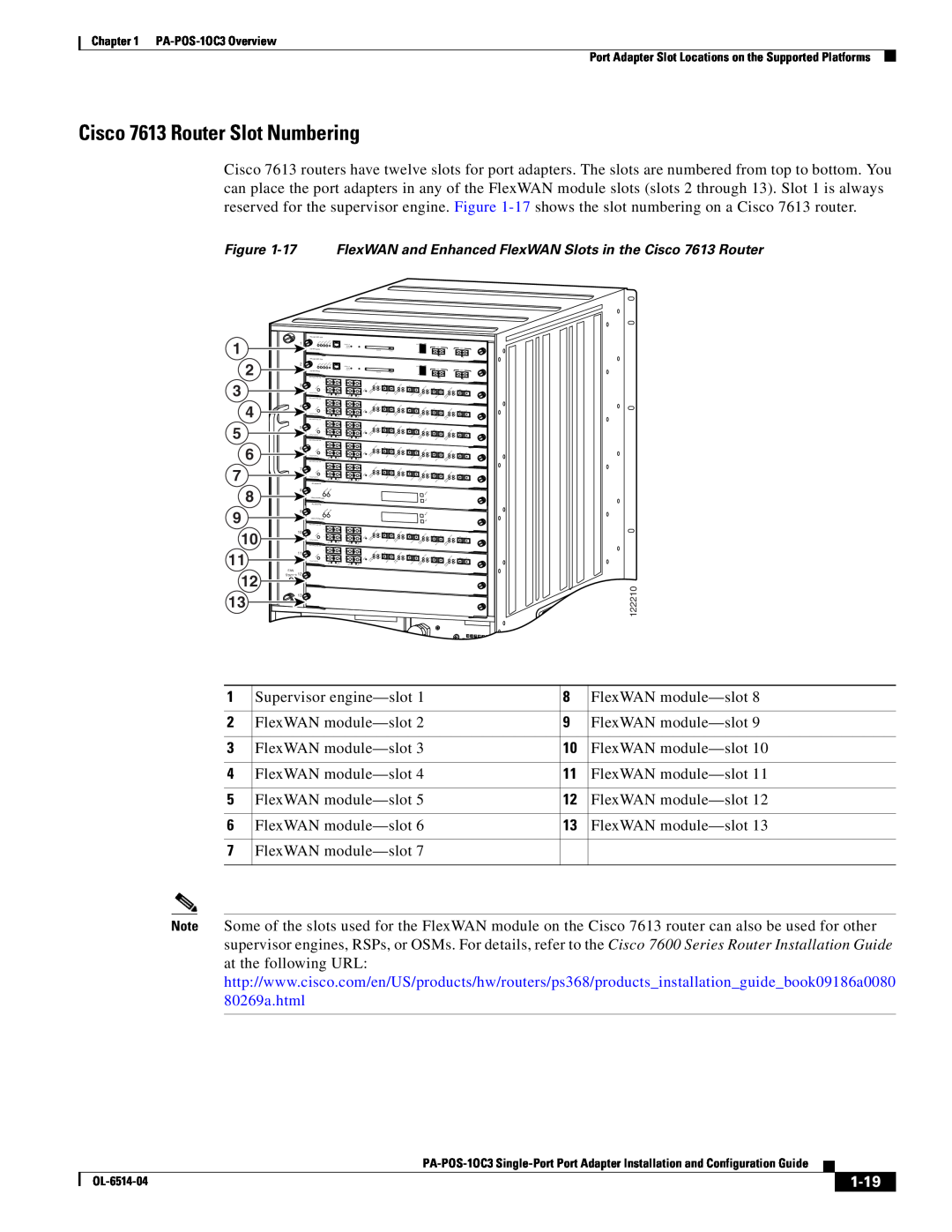 Cisco Systems PA-POS-1OC3, PA-POS-2OC3 manual Cisco 7613 Router Slot Numbering, 1-19, Status 