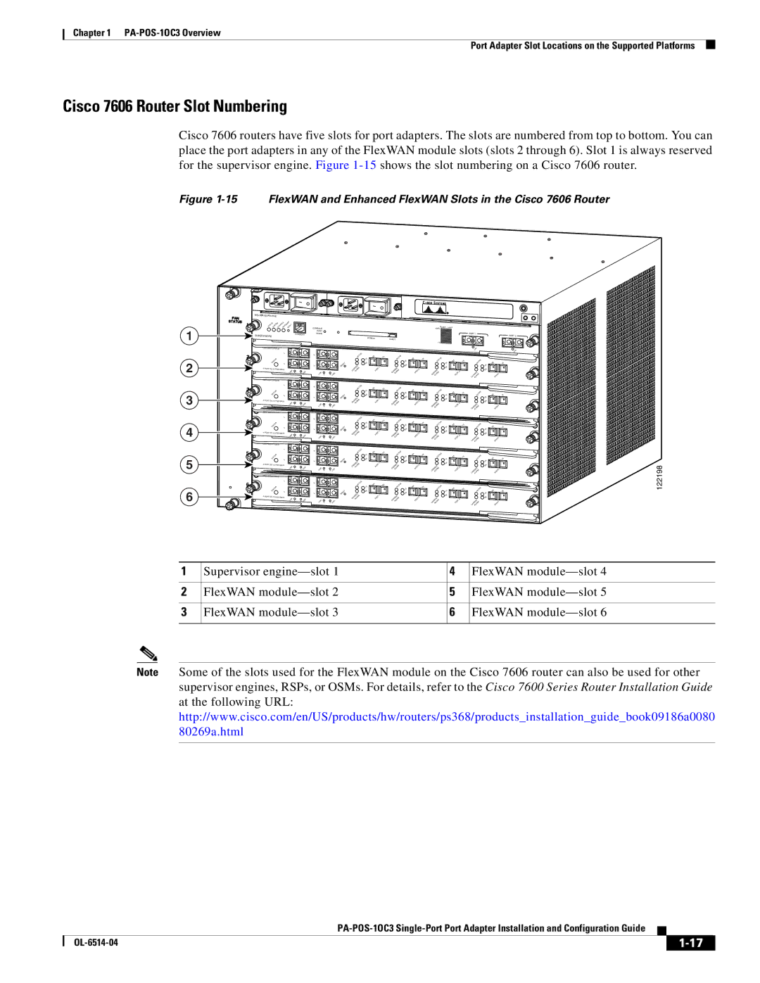 Cisco Systems PA-POS-1OC3, PA-POS-2OC3 manual Cisco 7606 Router Slot Numbering 