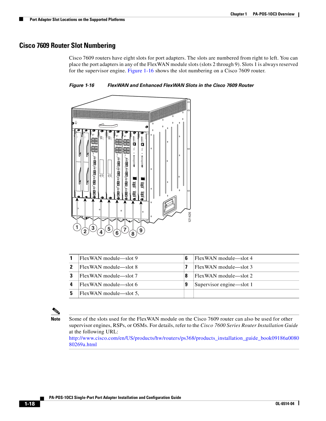 Cisco Systems PA-POS-2OC3, PA-POS-1OC3 manual Cisco 7609 Router Slot Numbering, FAN Status 