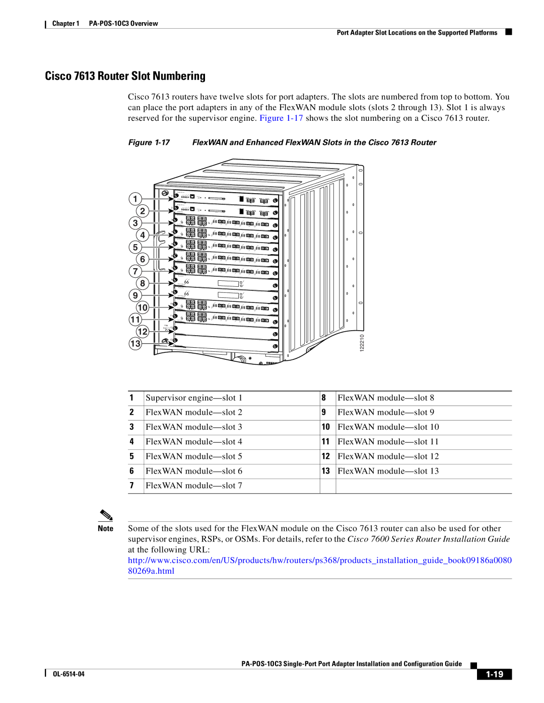 Cisco Systems PA-POS-1OC3, PA-POS-2OC3 manual Cisco 7613 Router Slot Numbering 