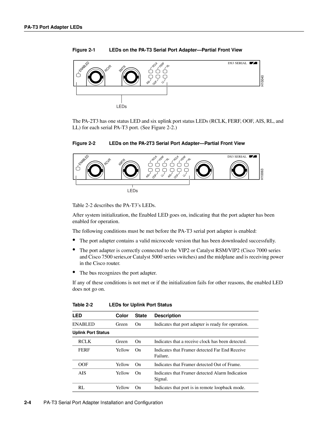 Cisco Systems PA-T3 manual LEDs for Uplink Port Status, Color State Description 