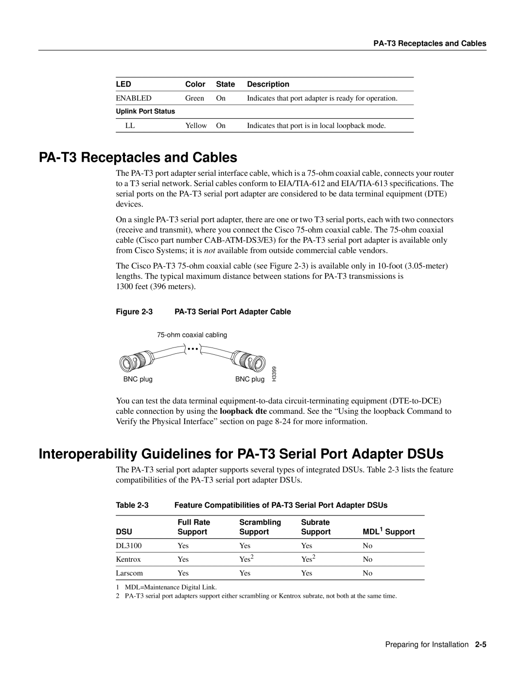 Cisco Systems manual PA-T3 Receptacles and Cables, Feature Compatibilities of PA-T3 Serial Port Adapter DSUs, Support 