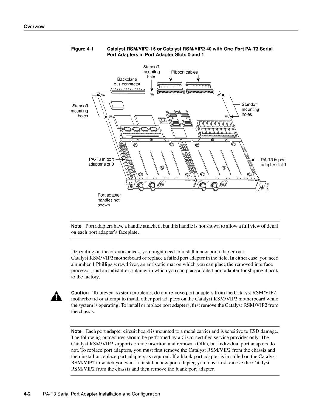 Cisco Systems PA-T3 manual Standoff 