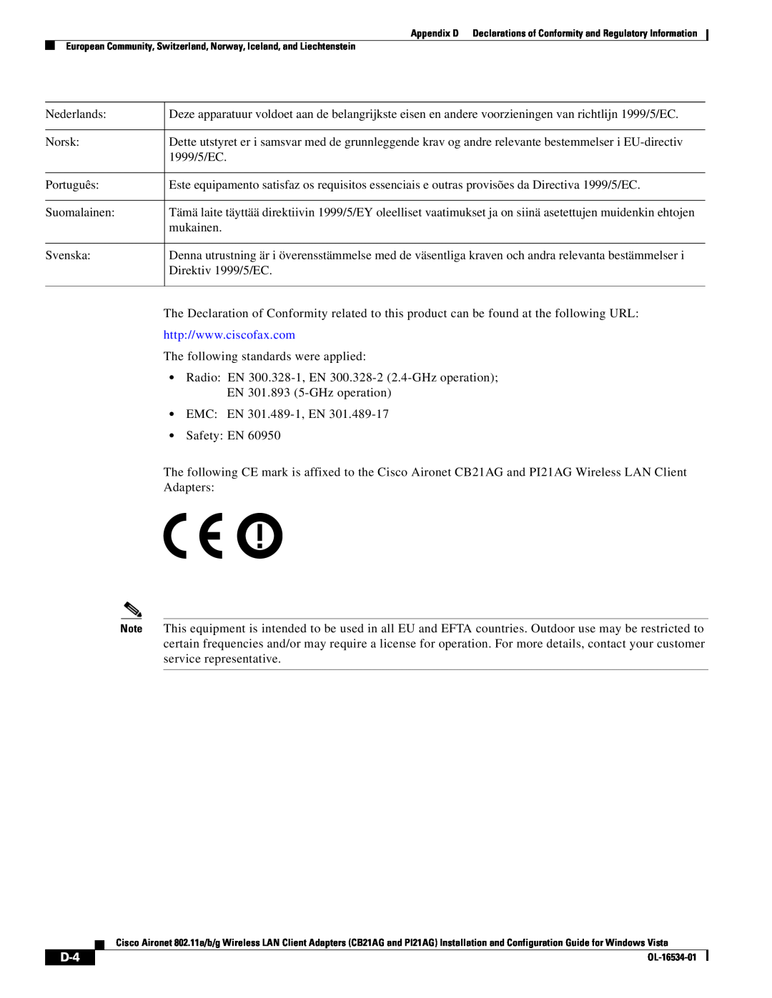 Cisco Systems PI21AG, CB21AG manual 