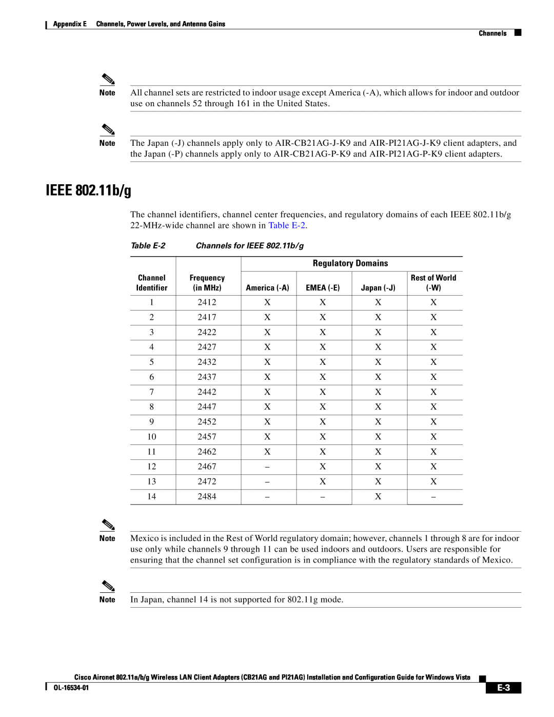 Cisco Systems CB21AG, PI21AG manual IEEE 802.11b/g, Regulatory Domains 