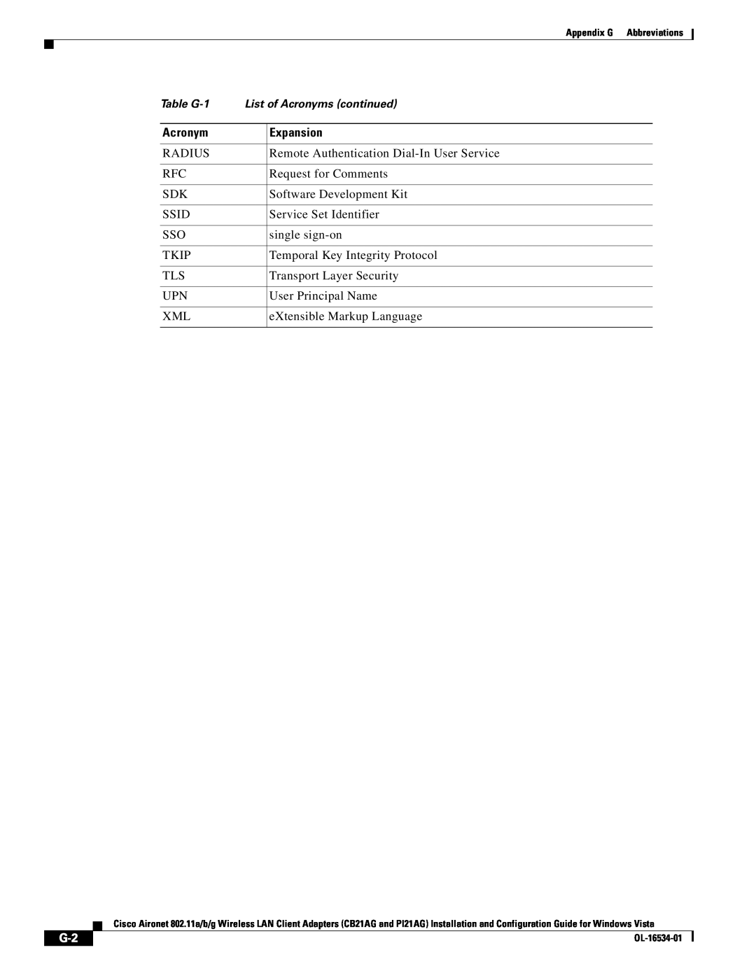 Cisco Systems PI21AG, CB21AG manual Table G-1, List of Acronyms continued 