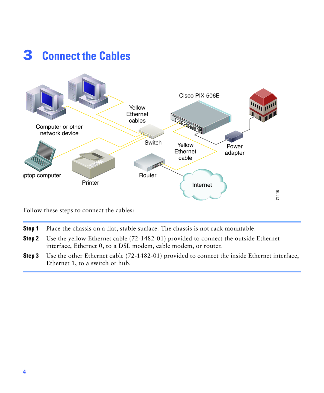 Cisco Systems PIX 506E quick start Connect the Cables, Follow these steps to connect the cables 