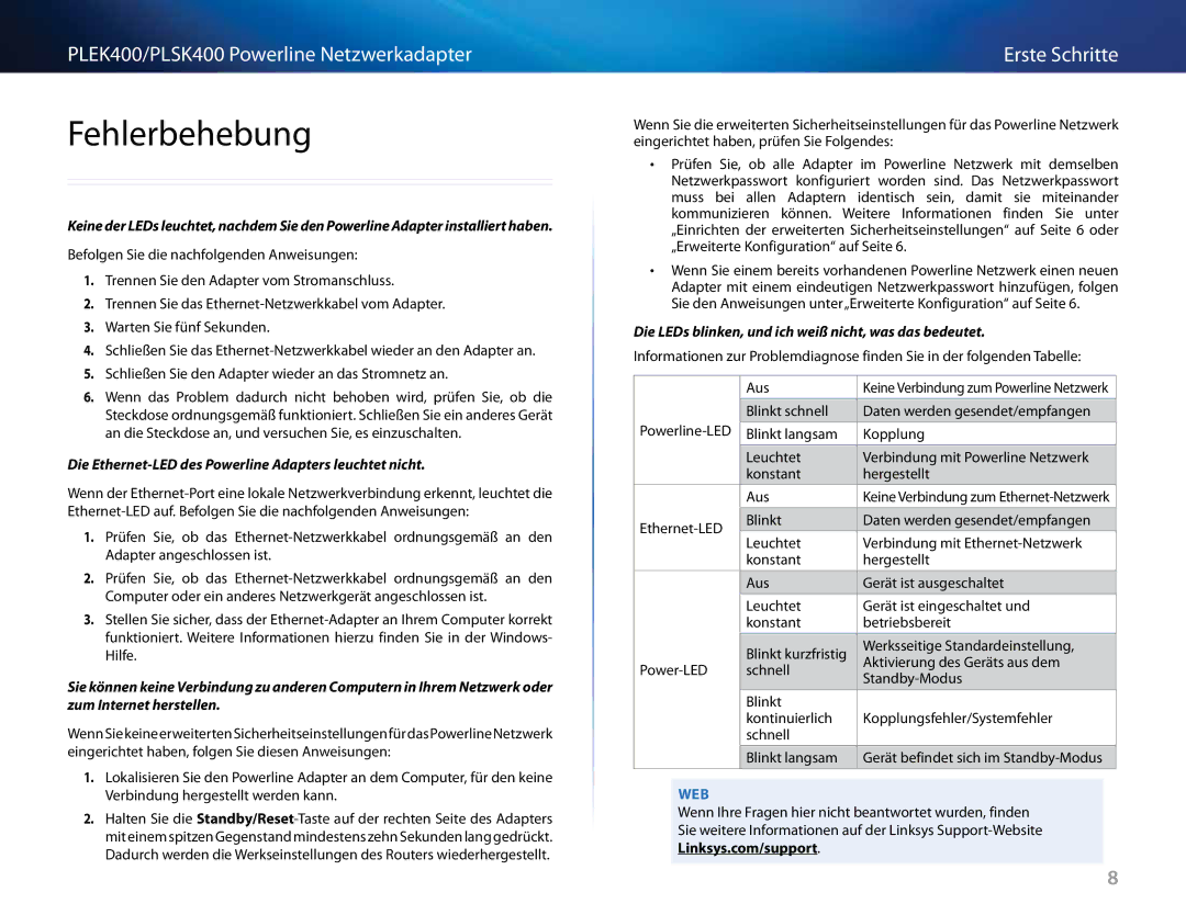 Cisco Systems PLSK400, PLEK400 manual Fehlerbehebung, Die Ethernet-LED des Powerline Adapters leuchtet nicht 