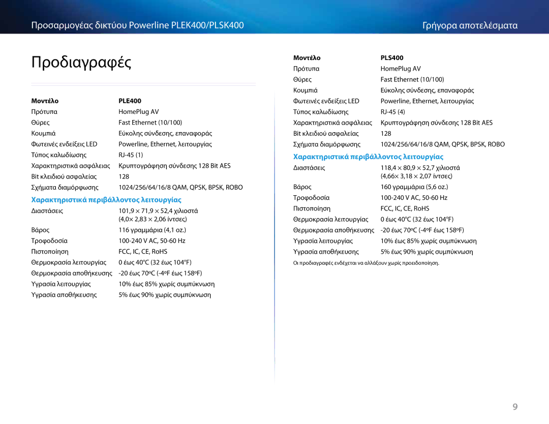 Cisco Systems PLEK400, PLSK400 manual Προδιαγραφές, Χαρακτηριστικά περιβάλλοντος λειτουργίας, Μοντέλο PLE400, Μοντέλο PLS400 