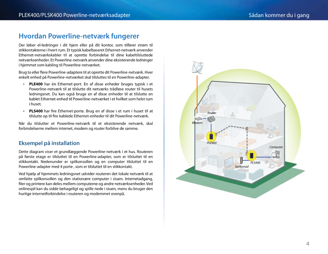 Cisco Systems PLSK400, PLEK400 manual Hvordan .Powerline-netværk .fungerer, Eksempel .på .installation 