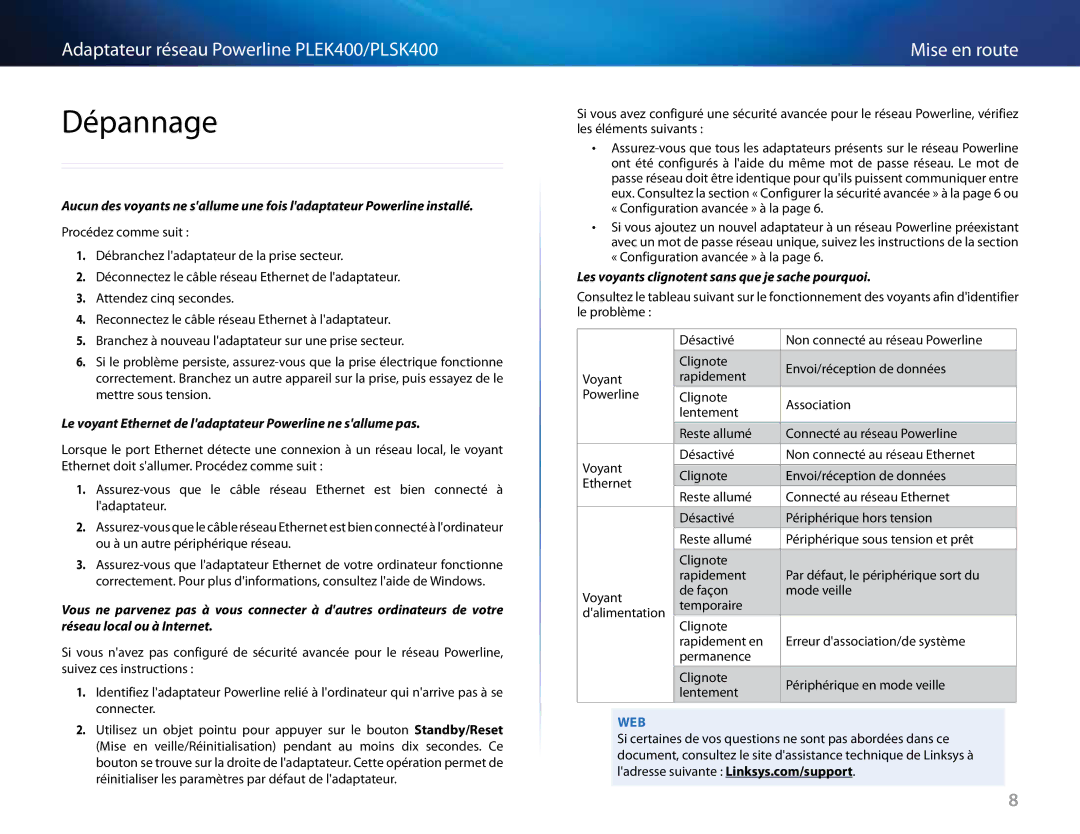 Cisco Systems PLSK400, PLEK400 manual Dépannage, Le voyant Ethernet de ladaptateur Powerline ne sallume pas 