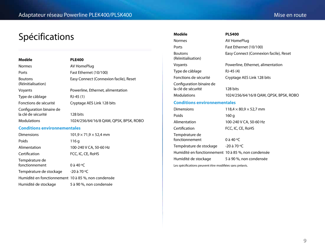 Cisco Systems PLEK400, PLSK400 manual Spécifications, Conditions environnementales, Modèle PLE400, Modèle PLS400 