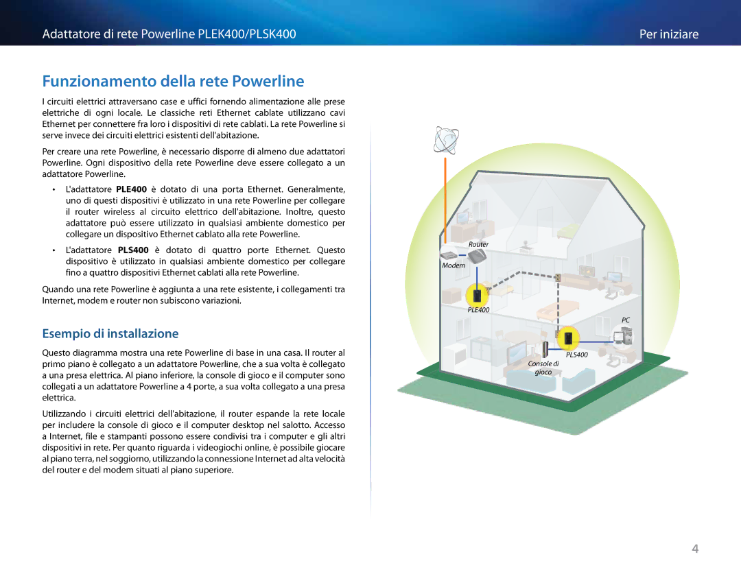 Cisco Systems PLSK400, PLEK400 manual Funzionamento della rete Powerline, Esempio di installazione 