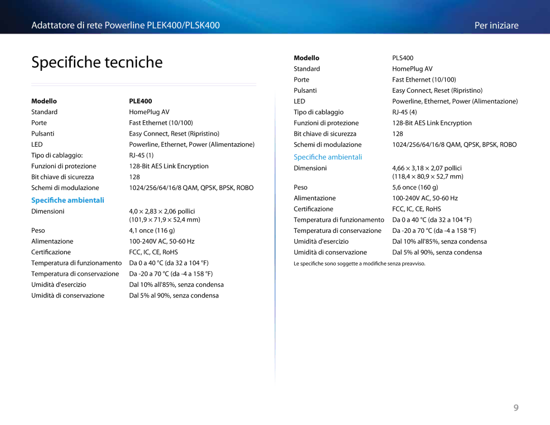 Cisco Systems PLEK400, PLSK400 manual Specifiche tecniche, Specifiche ambientali, Modello PLE400 