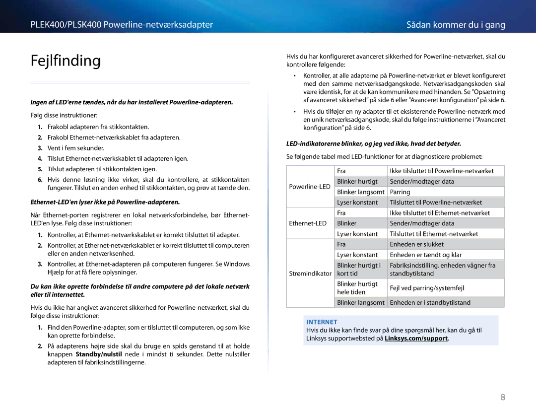 Cisco Systems PLSK400, PLEK400 manual Fejlfinding, Ethernet-LEDen lyser ikke på Powerline-adapteren 