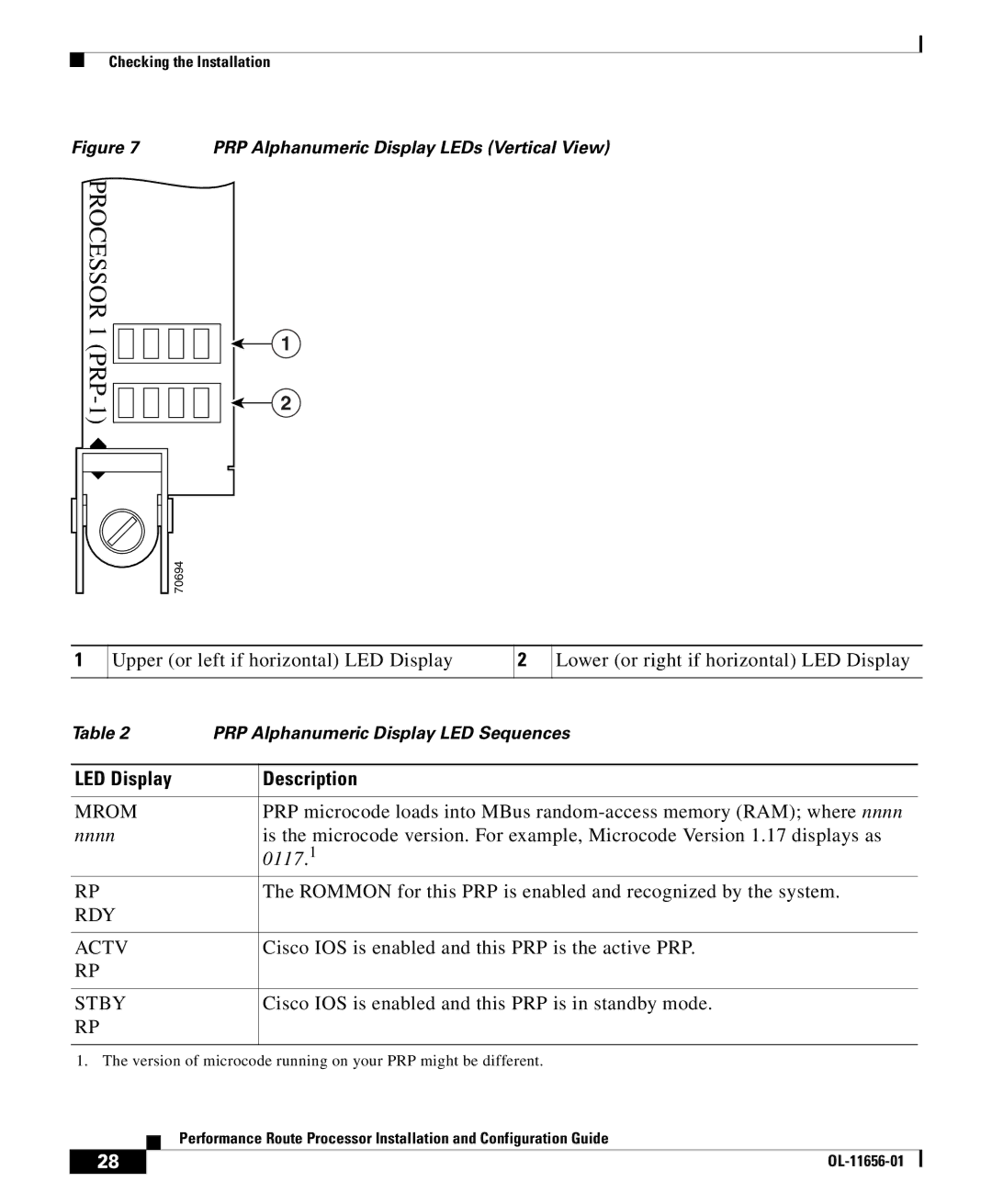 Cisco Systems PRP-1=, PRP-1/R=, PRP-2= LED Display Description, Rommon for this PRP is enabled and recognized by the system 