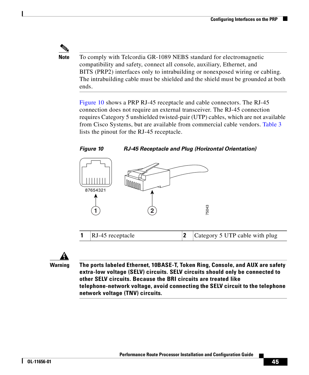 Cisco Systems PRP-1/R=, PRP-1=, PRP-2=, PRP-2/R= manual RJ-45 receptacle Category 5 UTP cable with plug 