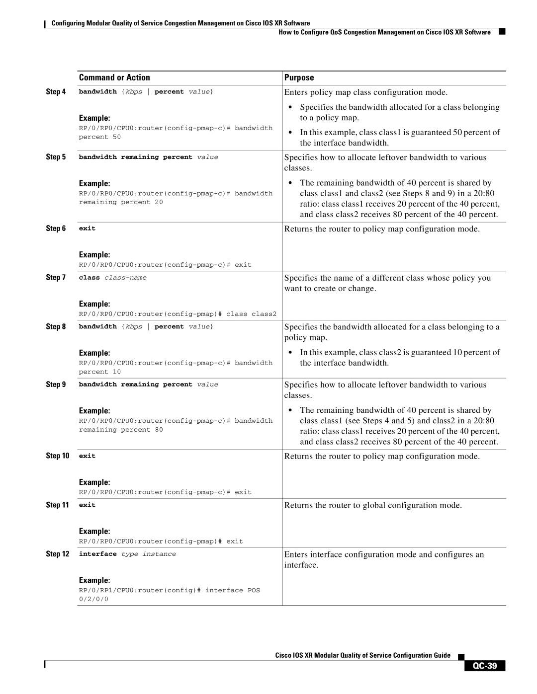 Cisco Systems QC-29 manual QC-39 