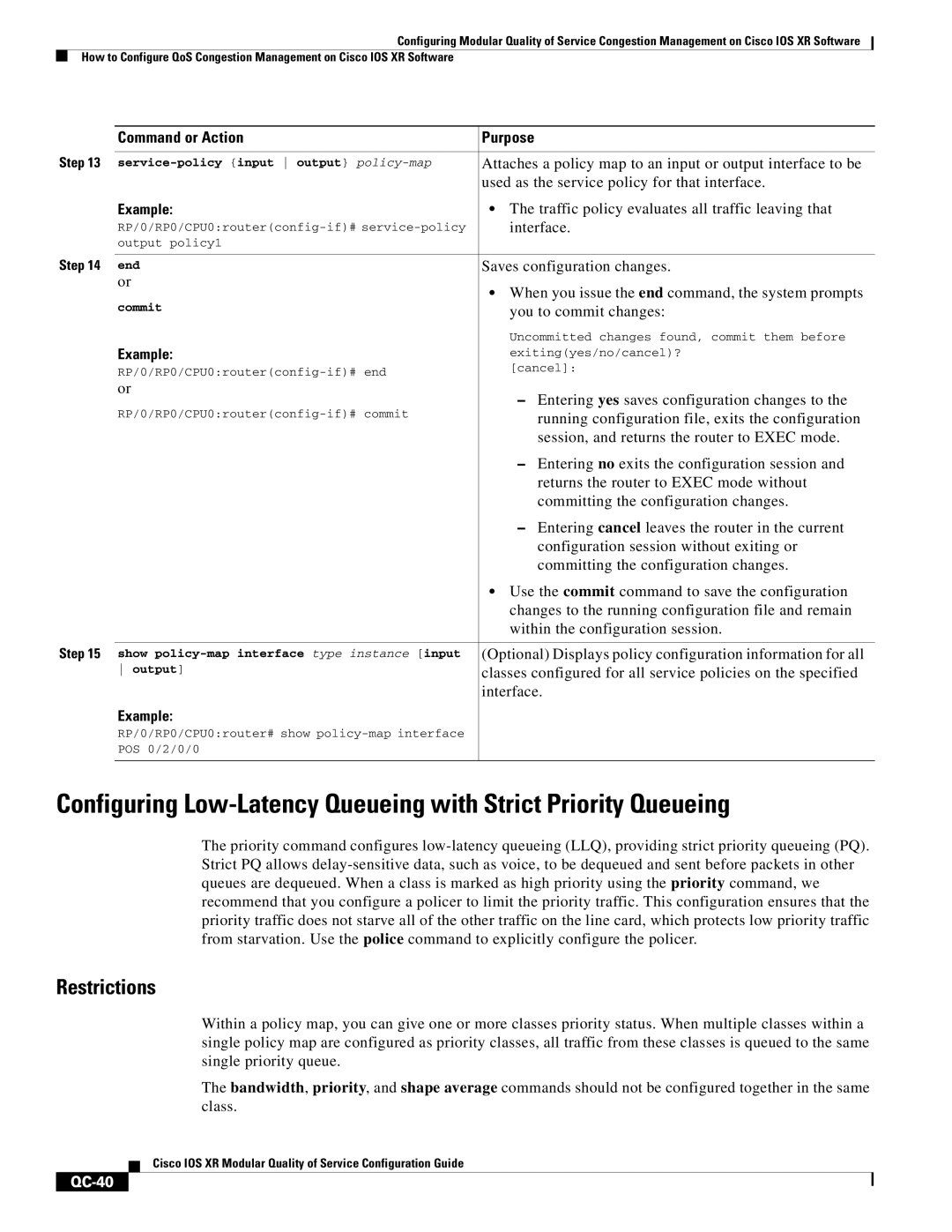 Cisco Systems QC-29 manual QC-40 