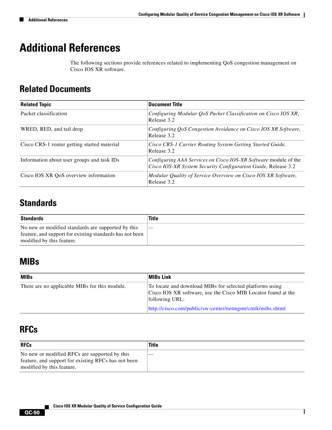 Cisco Systems QC-29 manual Related Documents, Standards, MIBs, RFCs, QC-50 